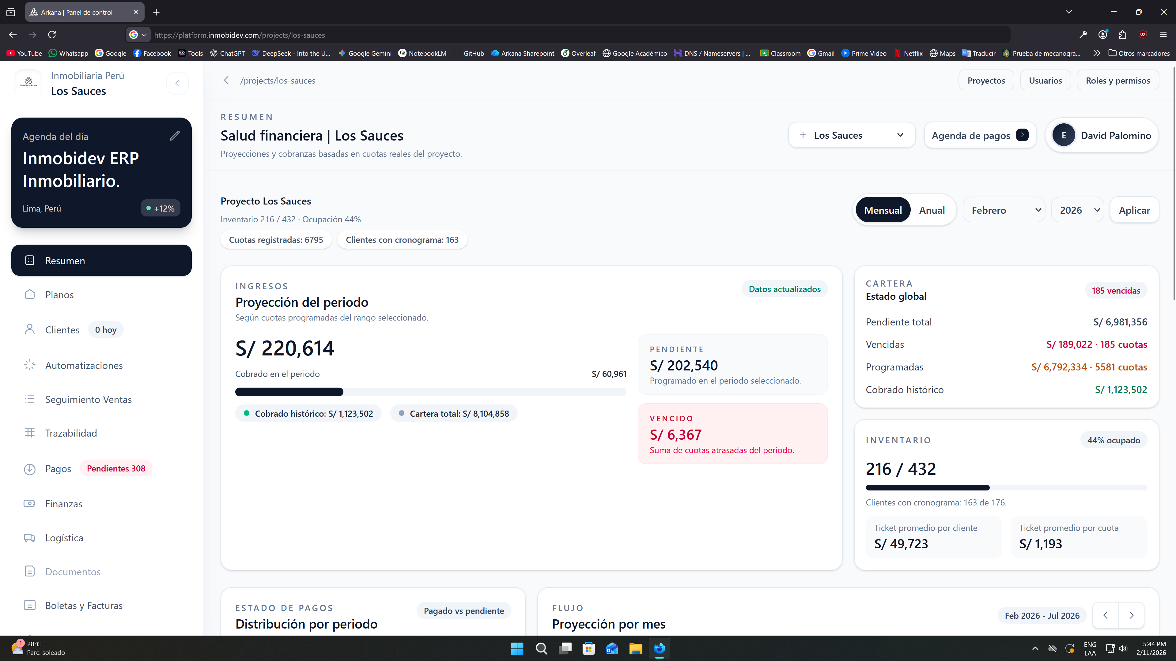 Inmobidev ERP — Dashboard de salud financiera con métricas de ingresos, cartera e inventario